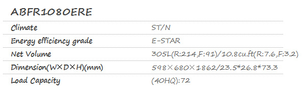 ABFR1080ERE