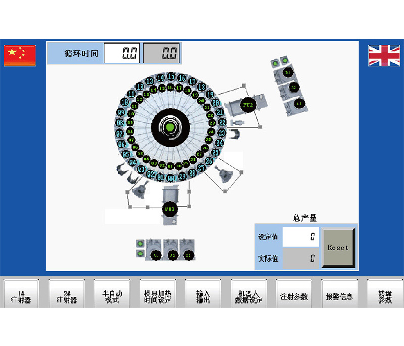 Manage main interface