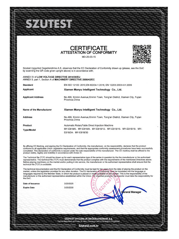 Qualifications and Honors Qualifications and Honors