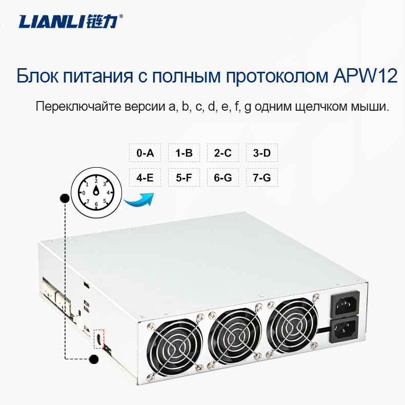Fuente de alimentación de protocolo completo APW12 adecuada para Ant Miner versión a, b, c, d, e, f, g