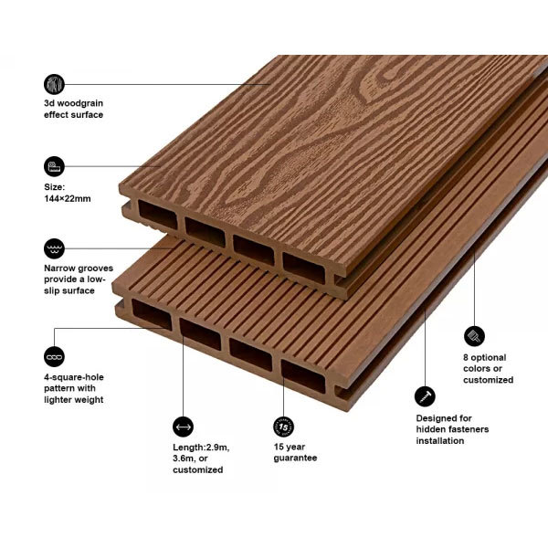 3d Embossed WPC Hollow Decking
