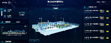 AI智慧安防