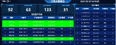 订单管理