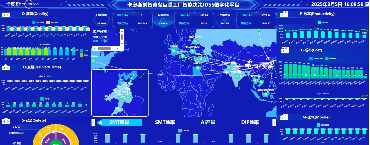 MES管理
