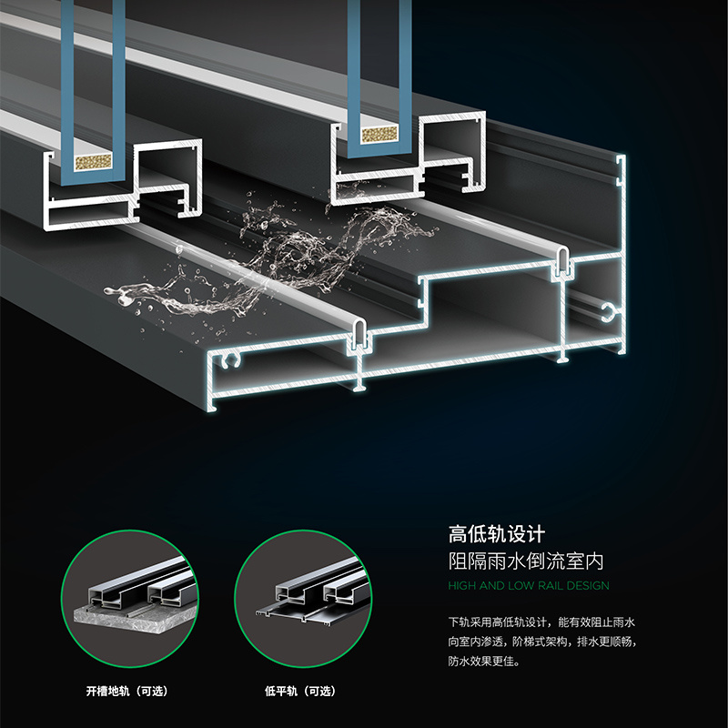 150系列重型极窄推拉门