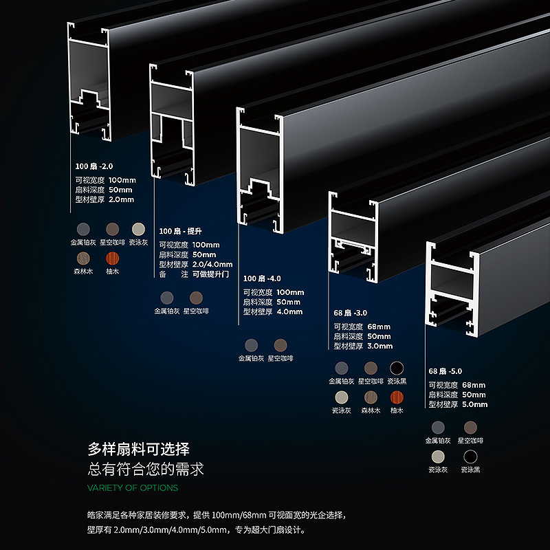 126两轨/190三轨重型推拉门
