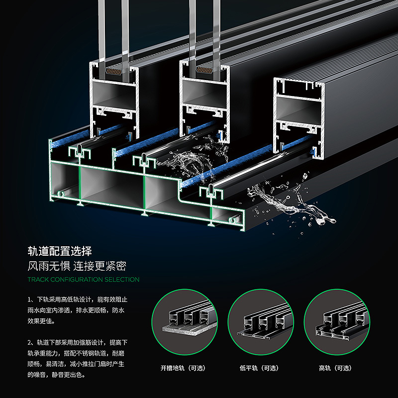126两轨/190三轨重型推拉门