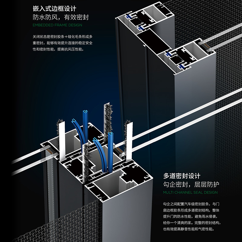 126两轨/190三轨重型推拉门