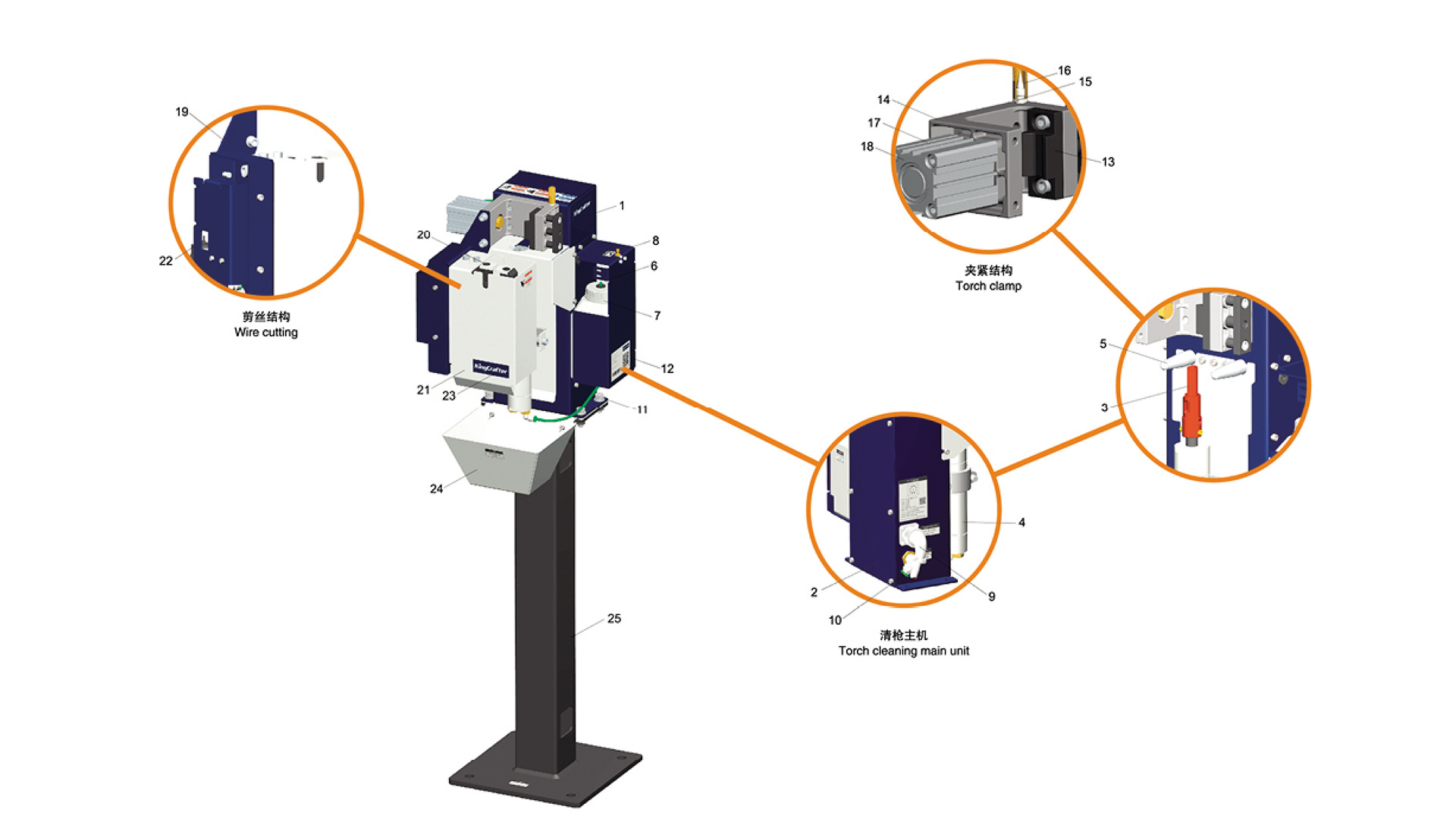 Robot Welding Gun Automatic Cleaner