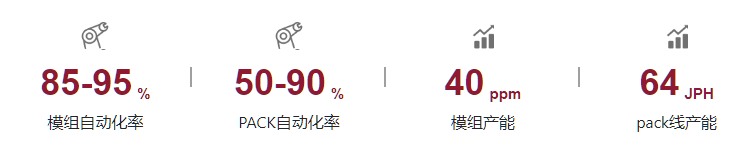 00