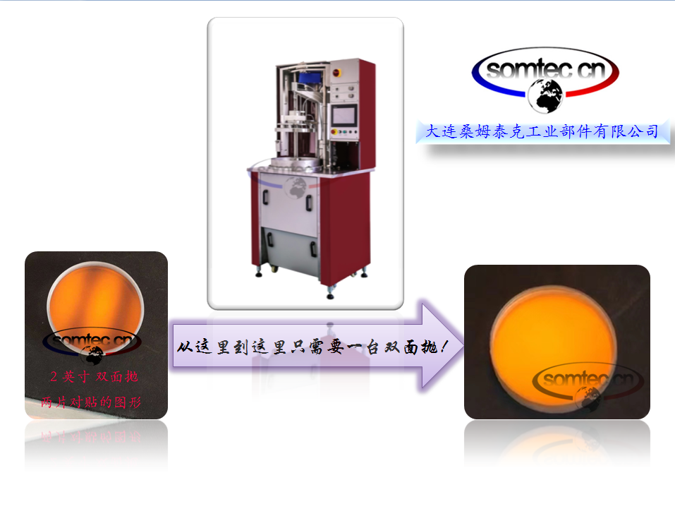 2-inch graphics on both sides of two pieces with double-sided machine 2-inch graphics on both sides of two pieces with double-sided machine