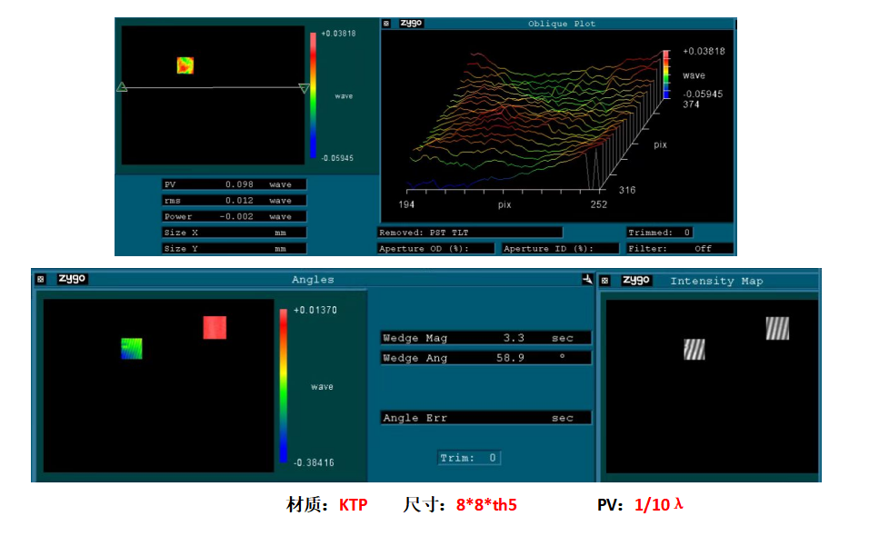 材质:KTP 尺寸:8*8*th5 PV：1/10λ