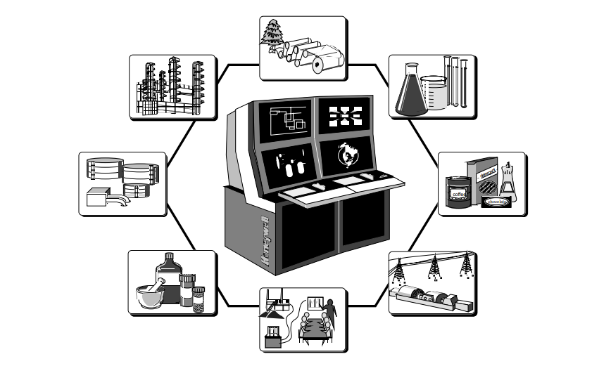هيكل وميزات نظام هانيويل TDC-3000