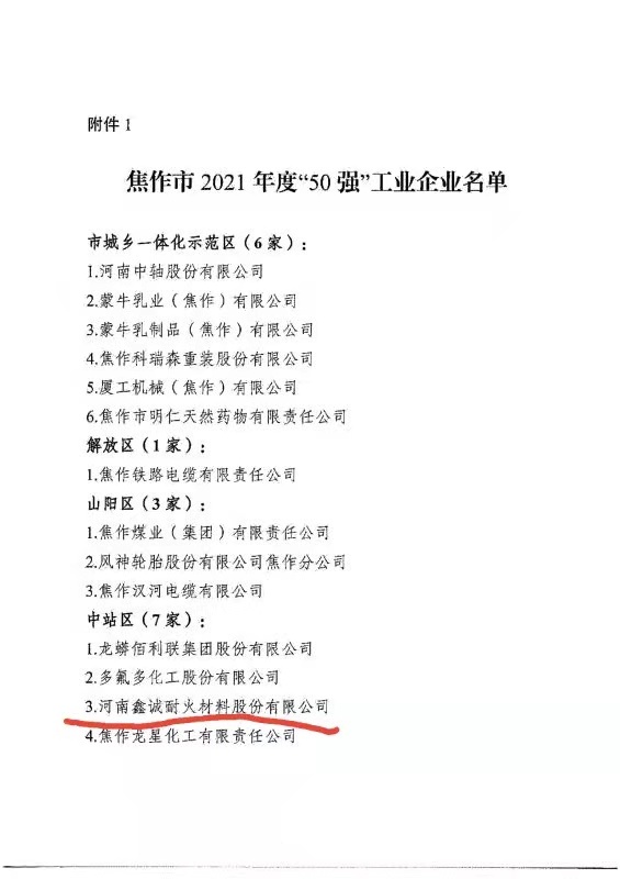 鑫誠公司被評(píng)選為 焦作市2021年度“50強(qiáng)”工業(yè)企業(yè)
