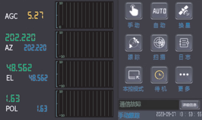 固定站天线