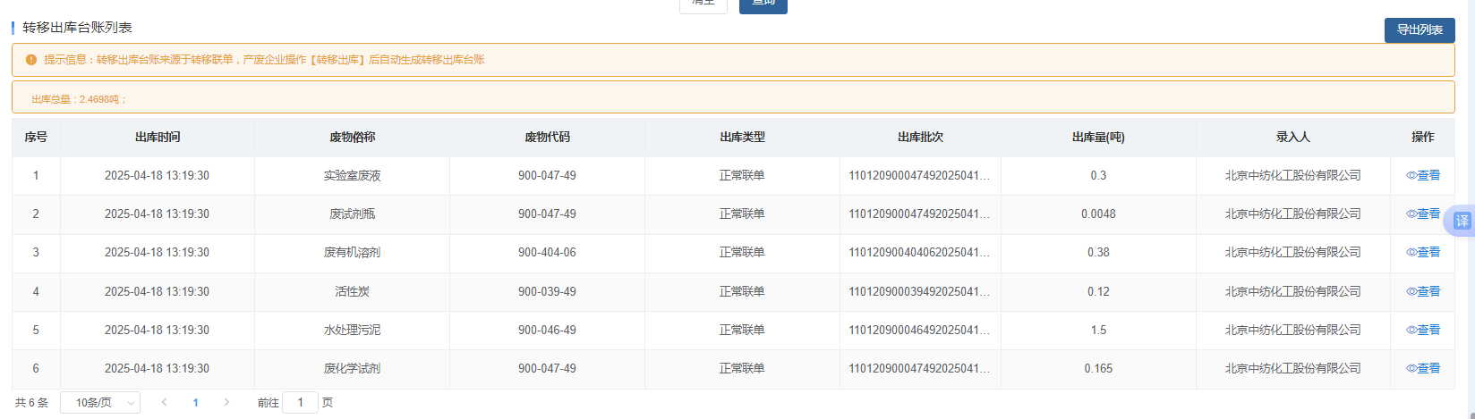 北京中纺化工股份有限公司危废转移处置公示