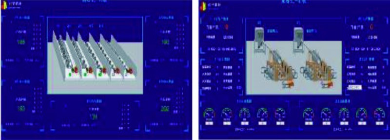 CMPCS Integrated Control System