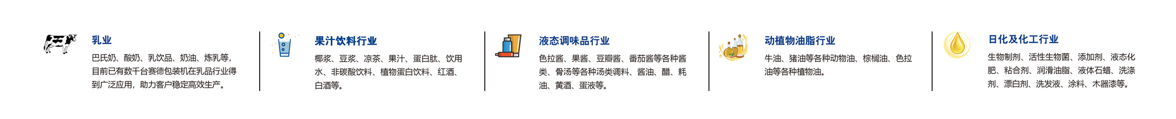 合作客戶