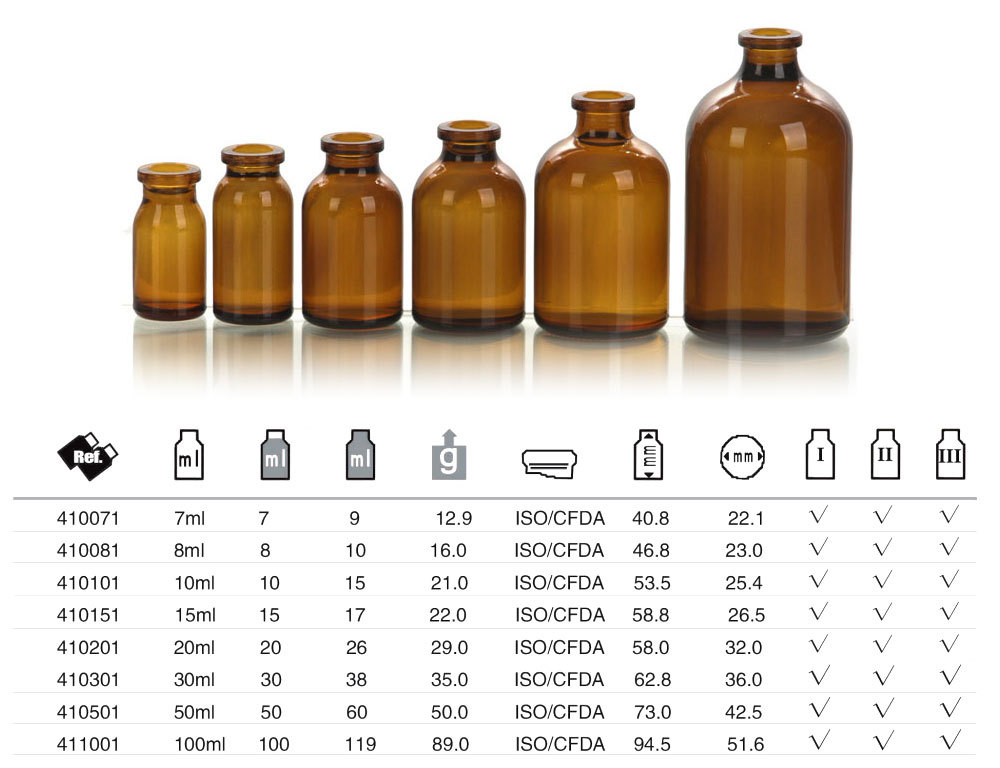 Amber Moulded Vials for Injectioins