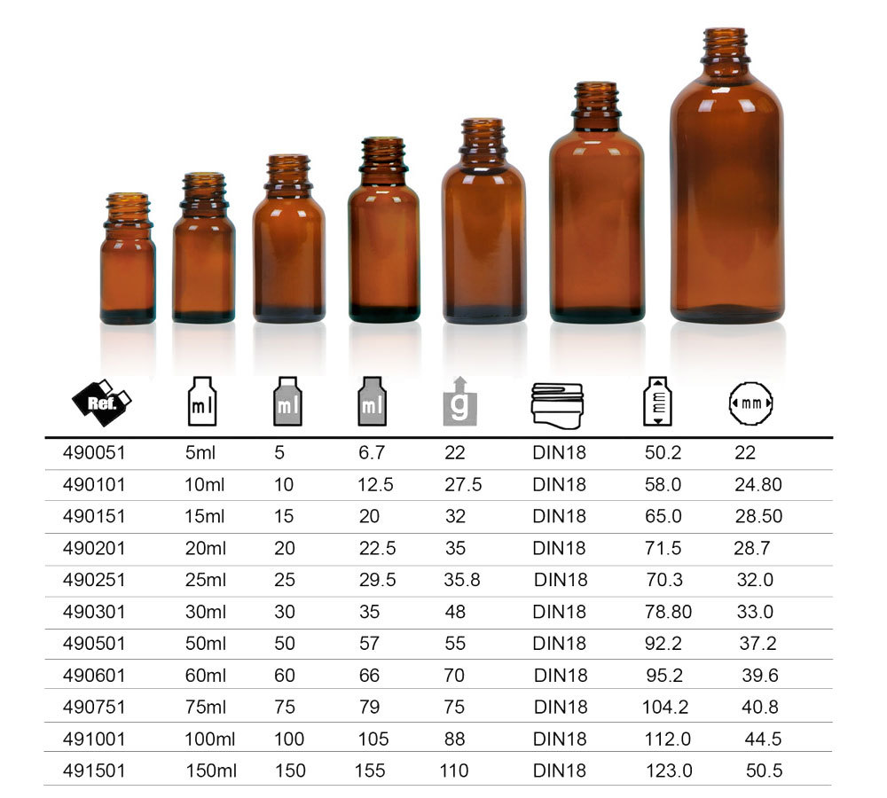 Amber Dropper Dispensing Bottle