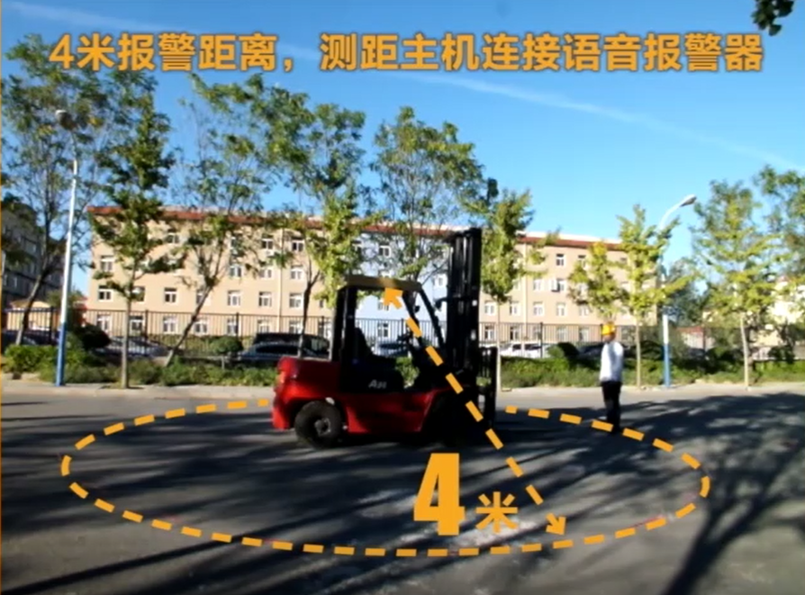 防撞预警方案