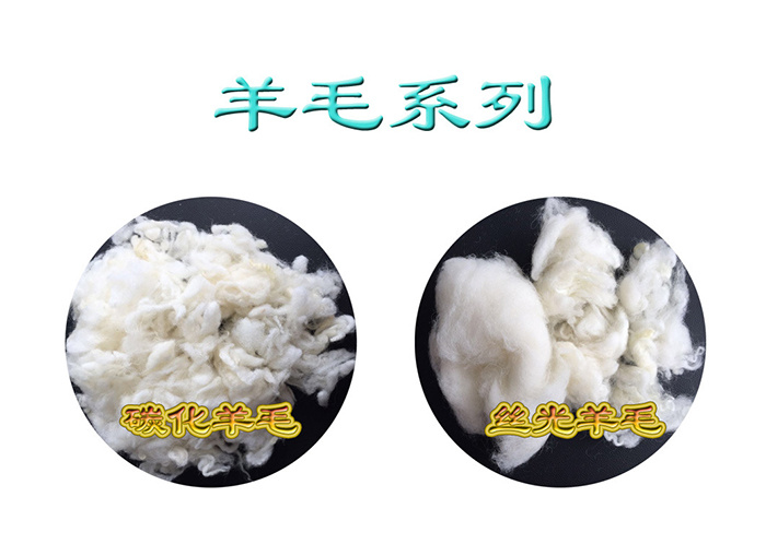 产品