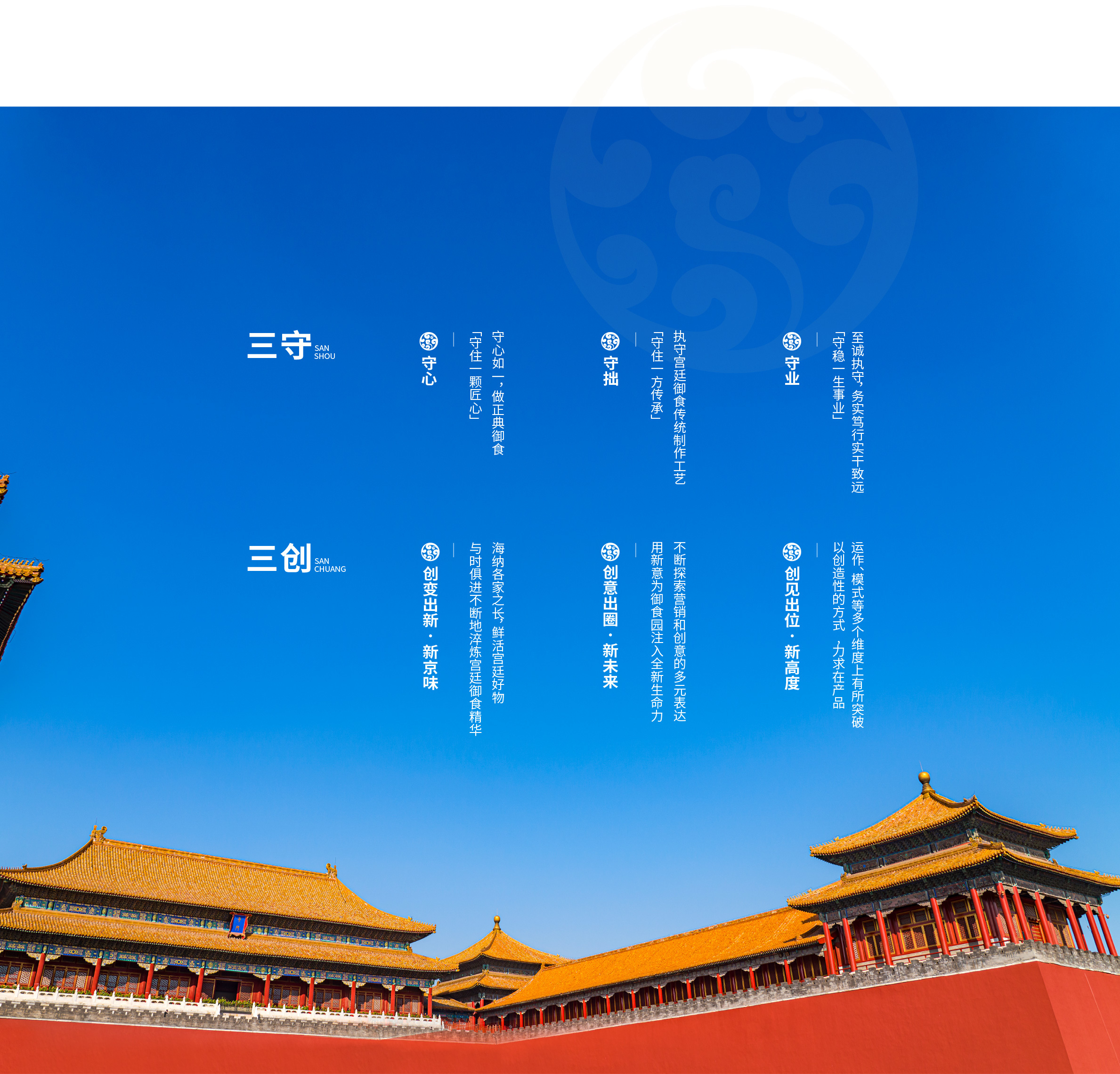 品牌文化