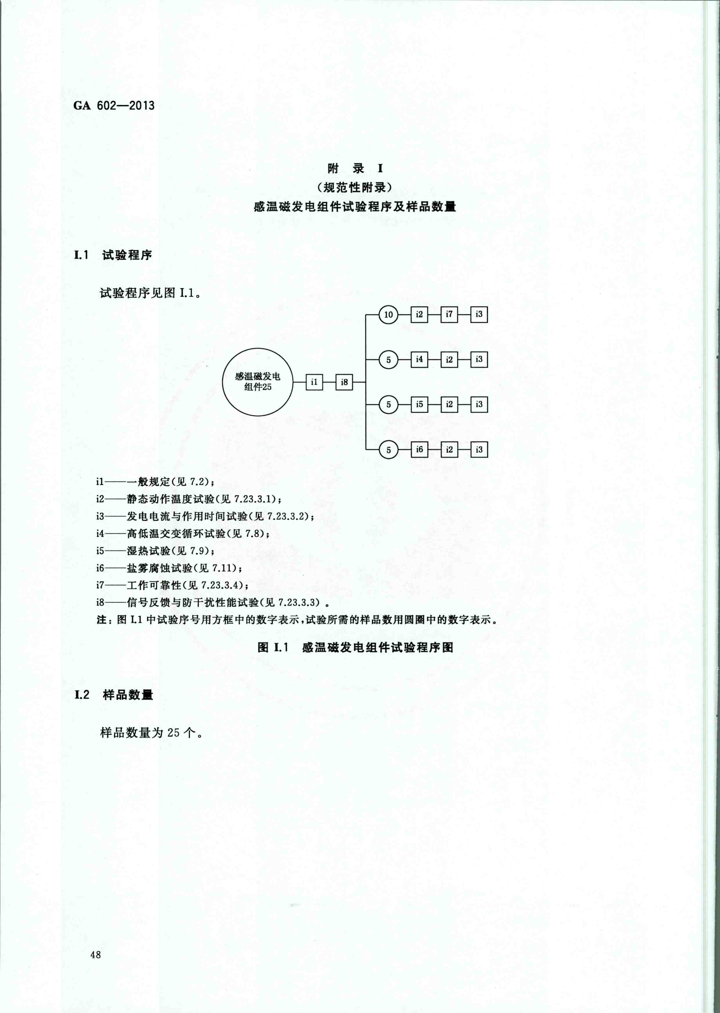 GA 602-2013干粉灭火装置