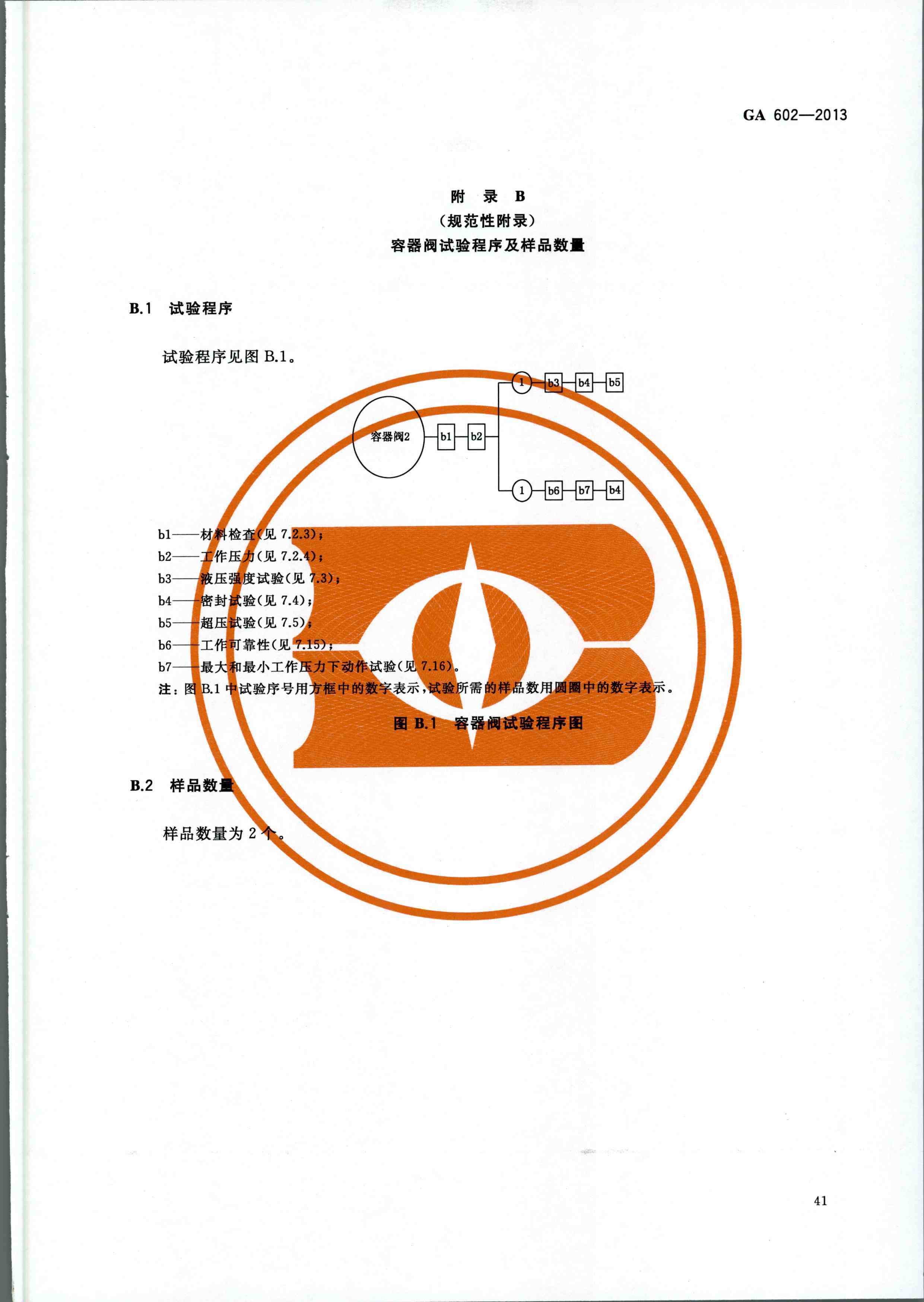 GA 602-2013干粉灭火装置