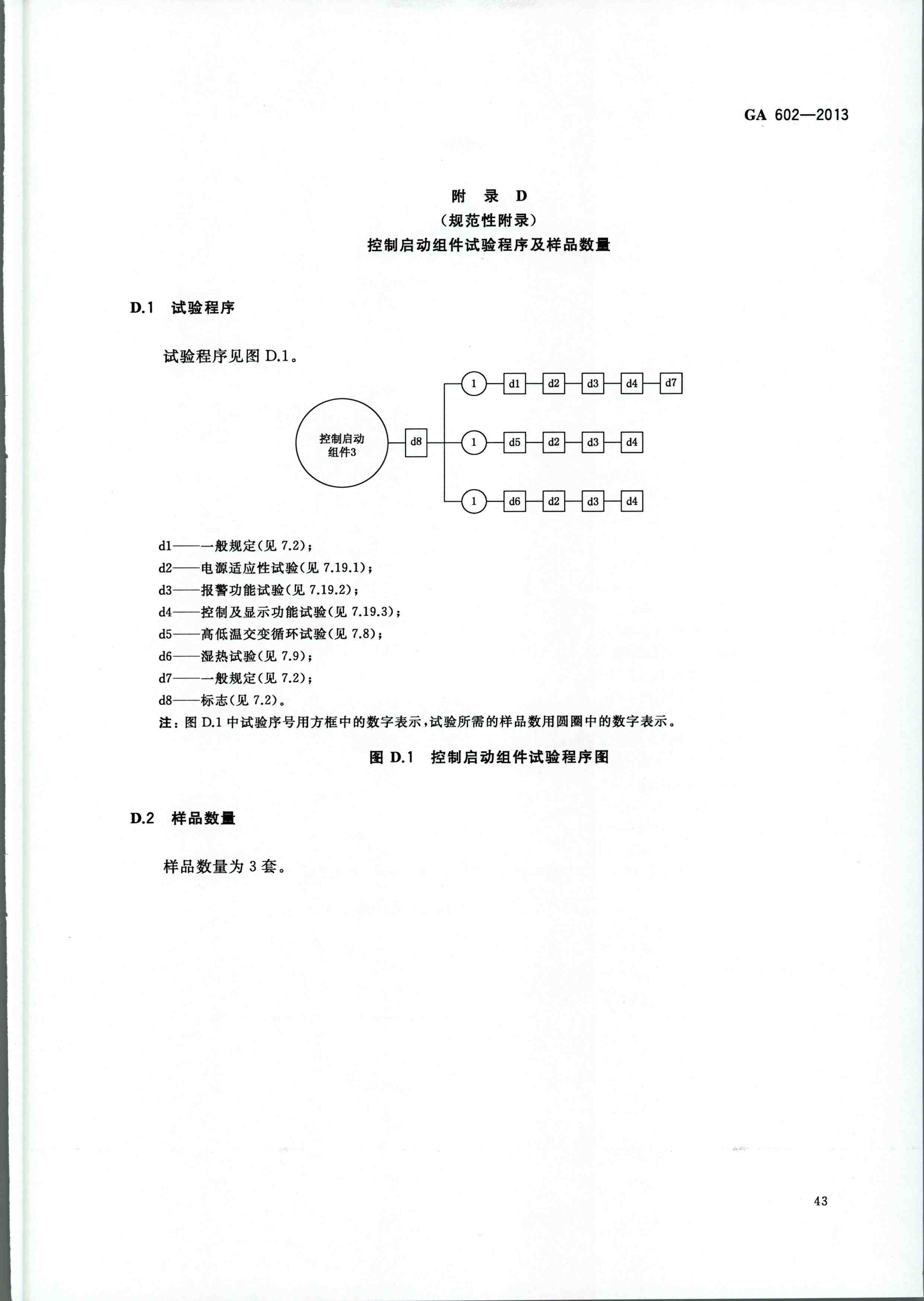 GA 602-2013干粉灭火装置
