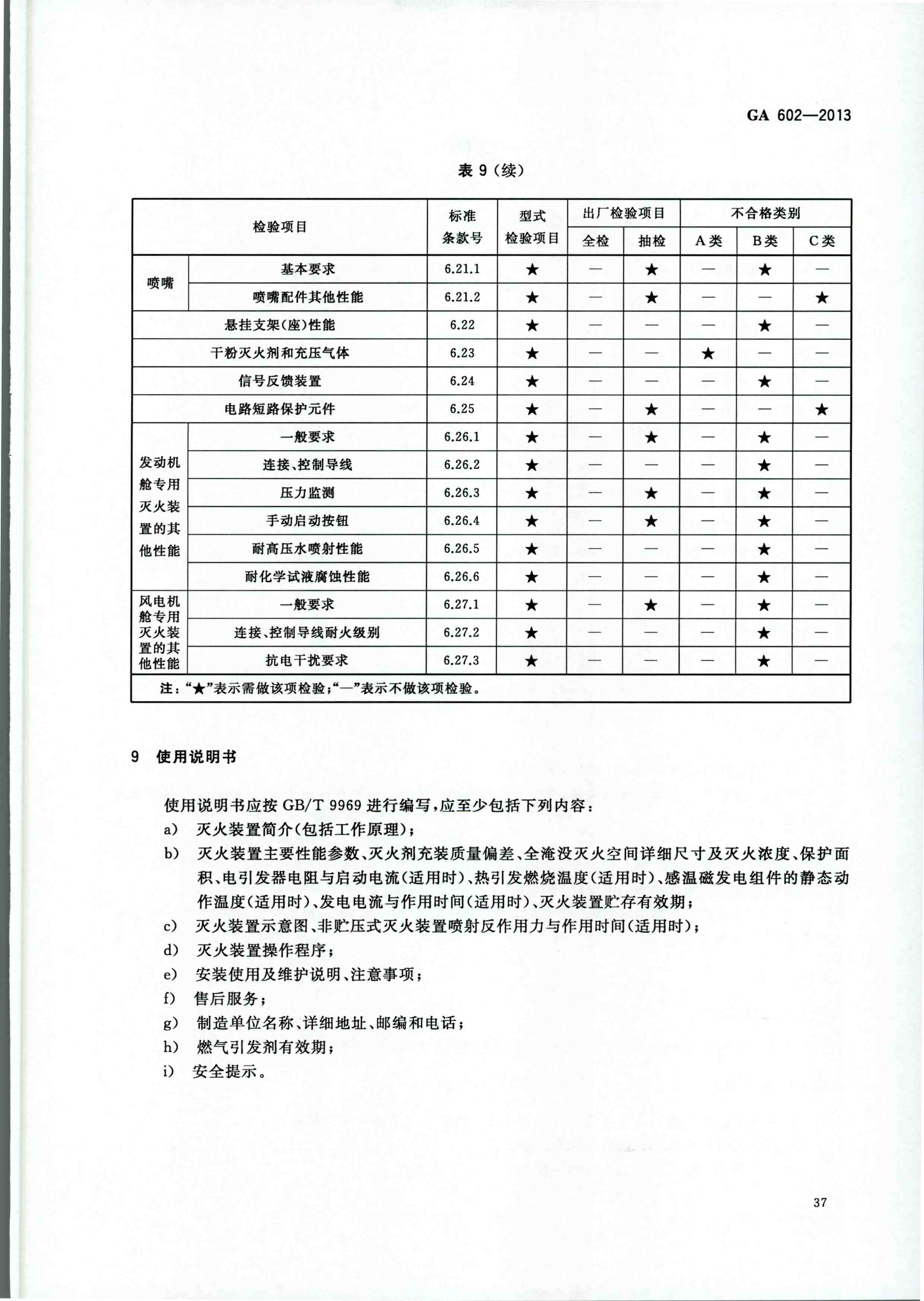 GA 602-2013干粉灭火装置