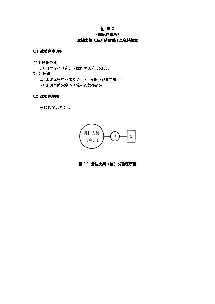 GA 13-2006 悬挂式气体灭火装置