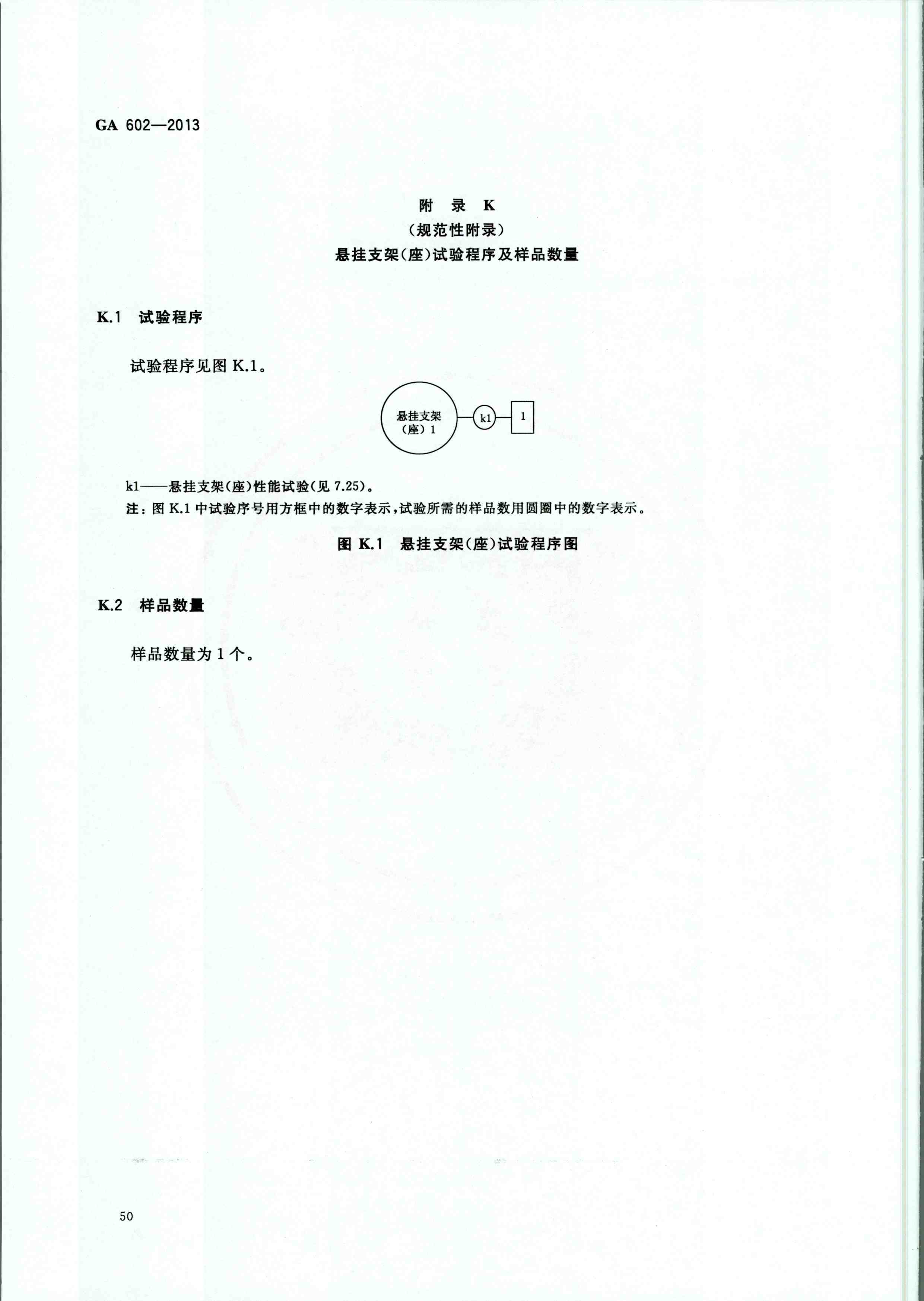 GA 602-2013干粉灭火装置