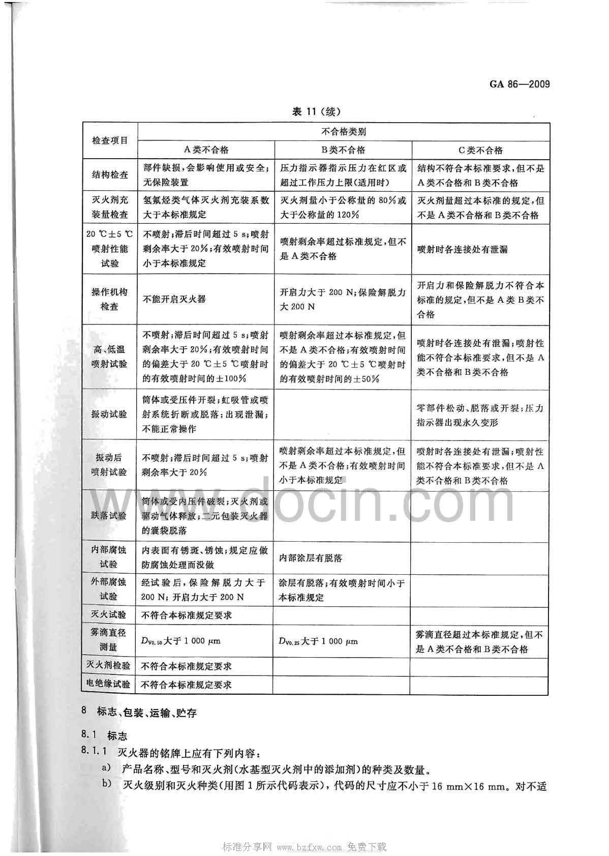 GA 86-2009 简易式灭火器
