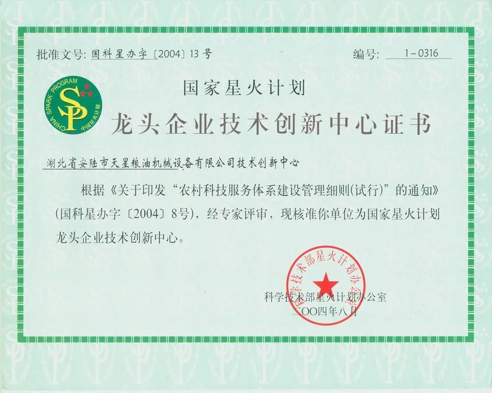 国家星火计划龙头企业技术创新中心证书