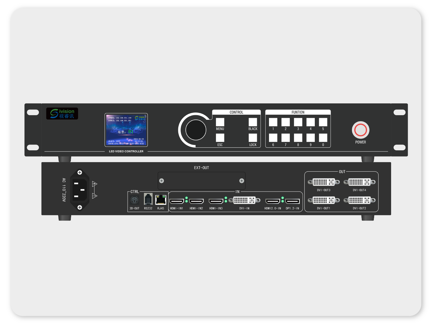 SVP606 Video Stitching Processor