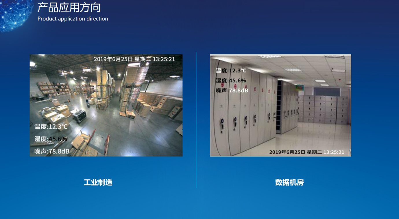 传感器与视频动态联动方案