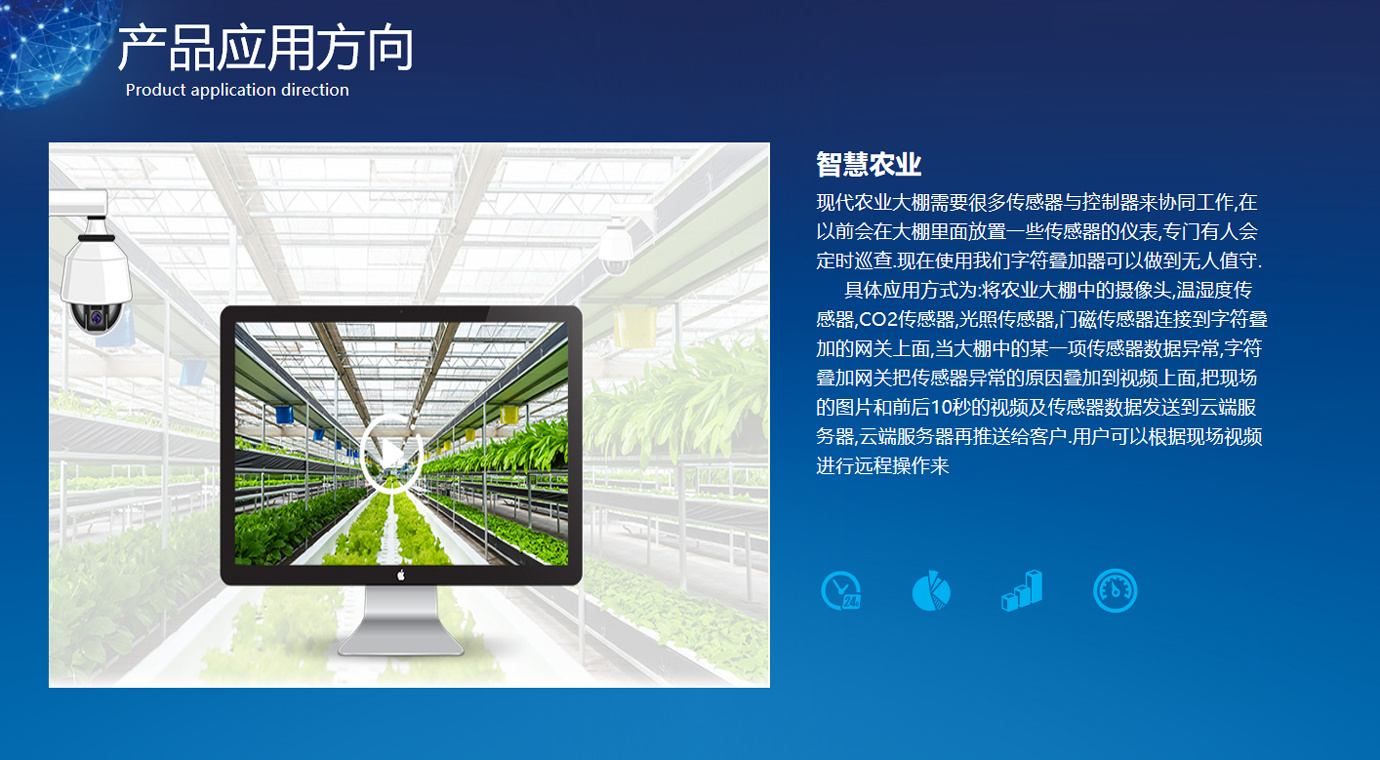 传感器与视频动态联动方案