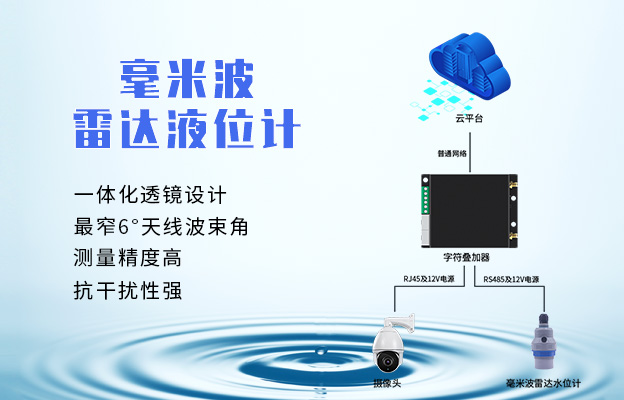 毫米波雷达液位计如何远程监控水位？