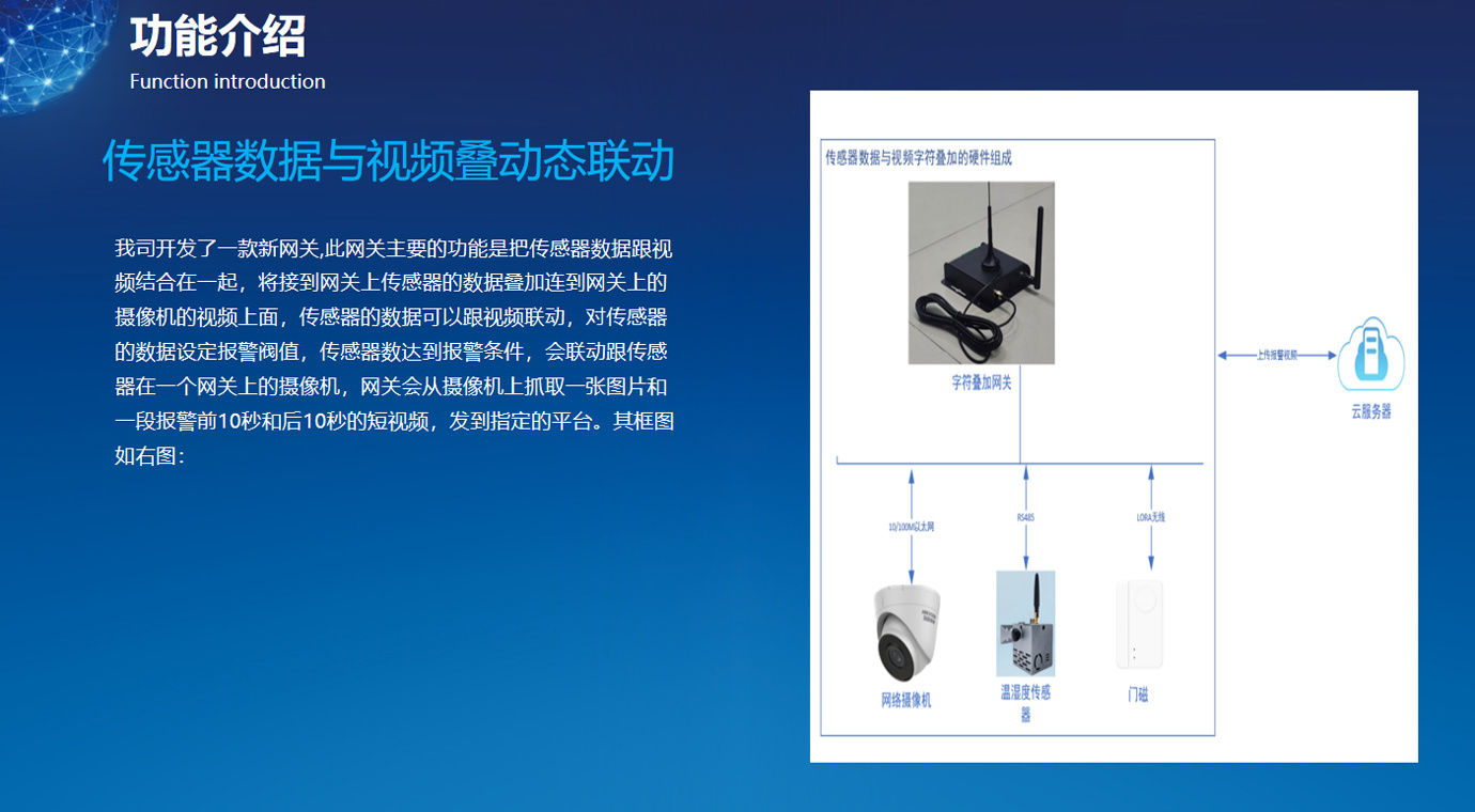 传感器与视频动态联动方案