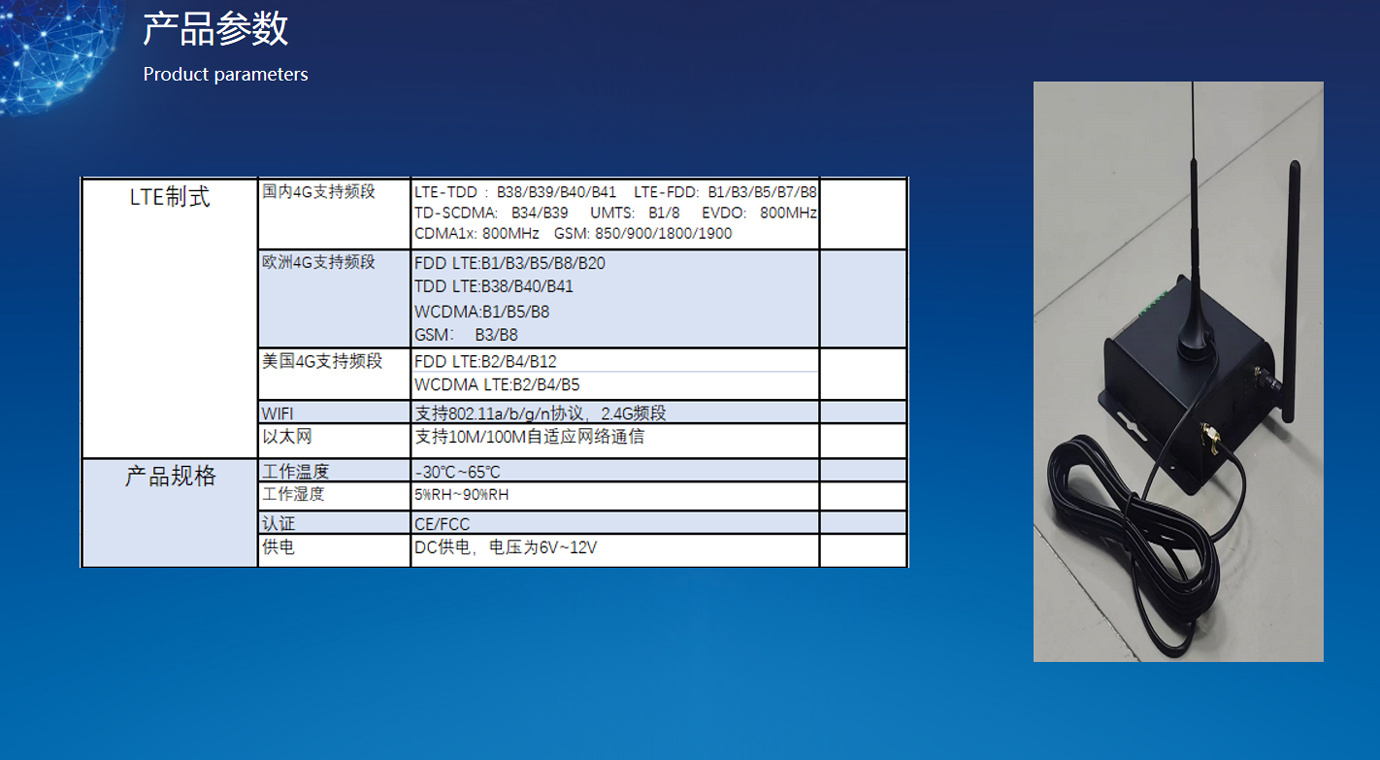 传感器与视频动态联动方案