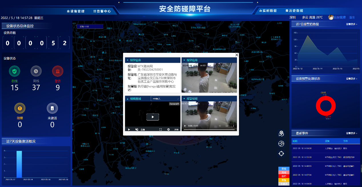 防碰障报警平台