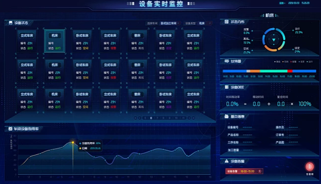 工业车间大又散？4G测温传感器：多点位同时测，数据集中看