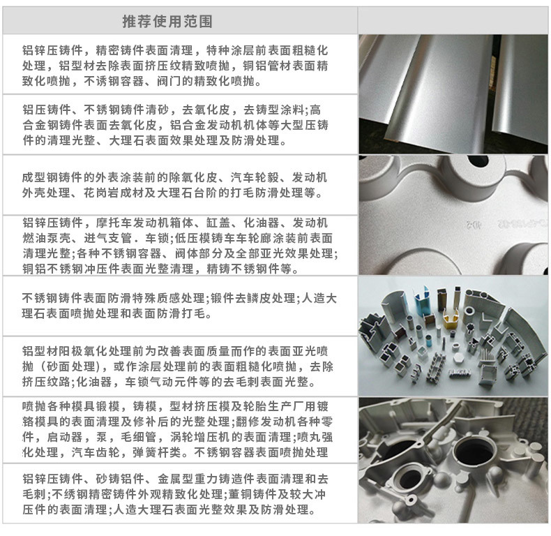 產(chǎn)品應(yīng)用