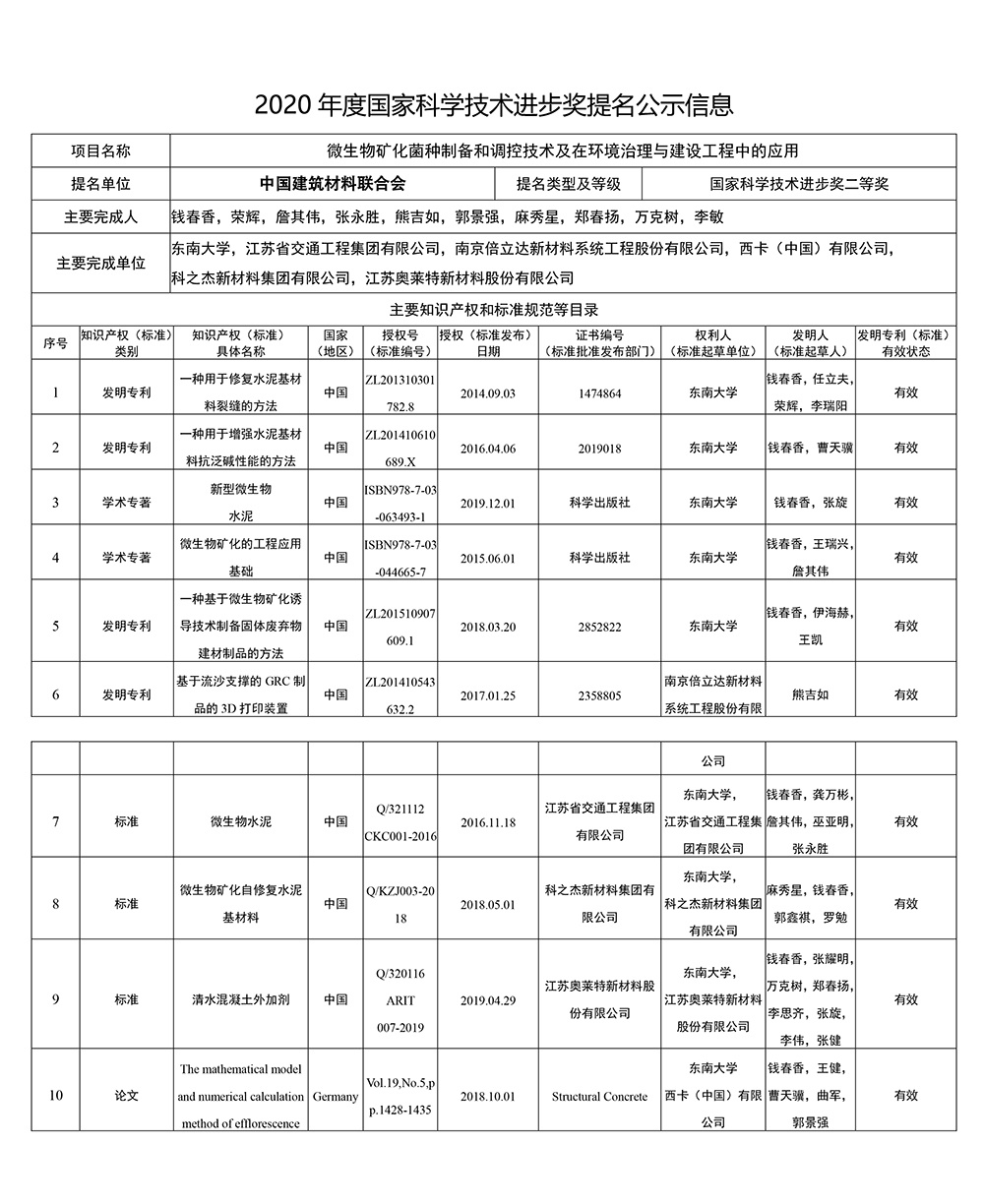 管家婆论坛