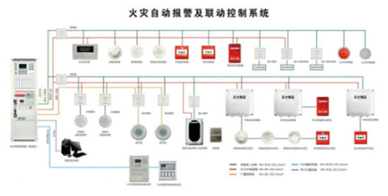 建工智能