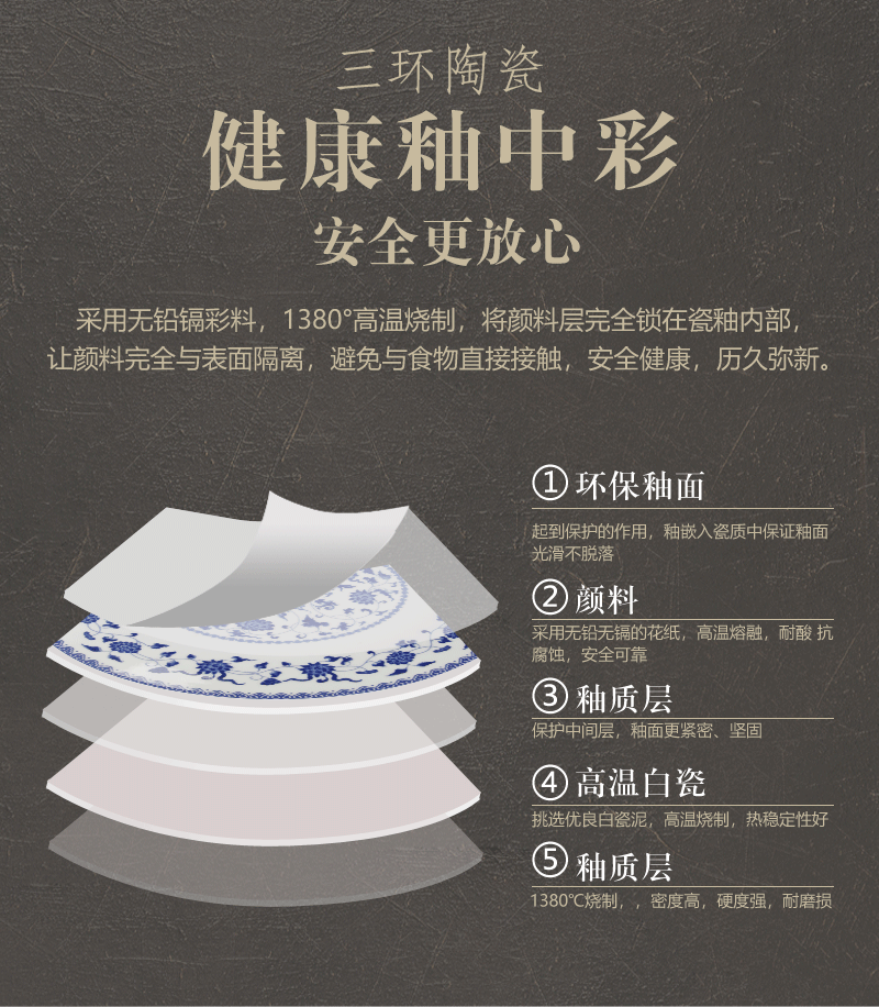  Sanhuan Ceramics 