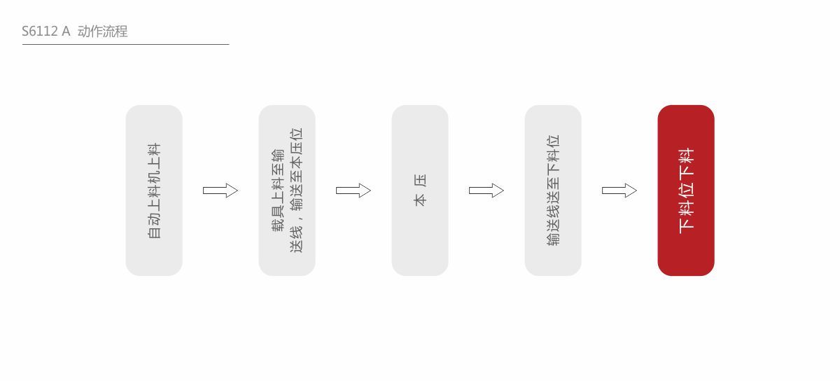 深圳市深科達(dá)智能裝備股份有限公司