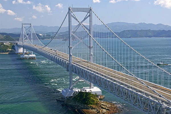Bridge Construction