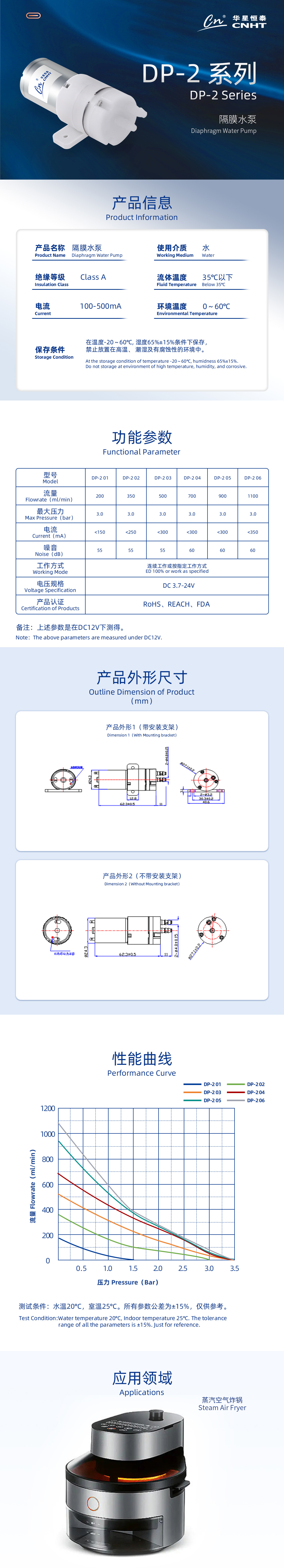 Household appliances/DP-2
